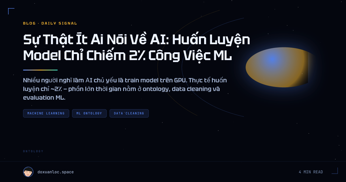 Sự Thật Ít Ai Nói Về AI: Huấn Luyện Model Chỉ Chiếm 2% Công Việc ML